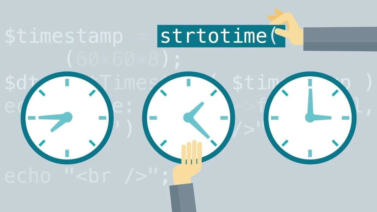 Setup Timezone in Ubuntu & Sync your clock
