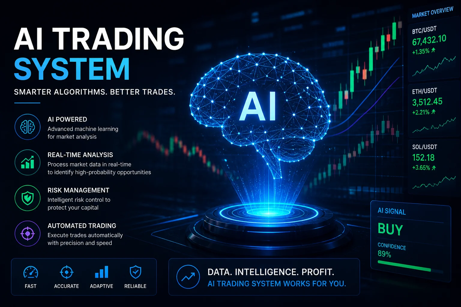 I Built an AI Trading System Here's What I Learned
