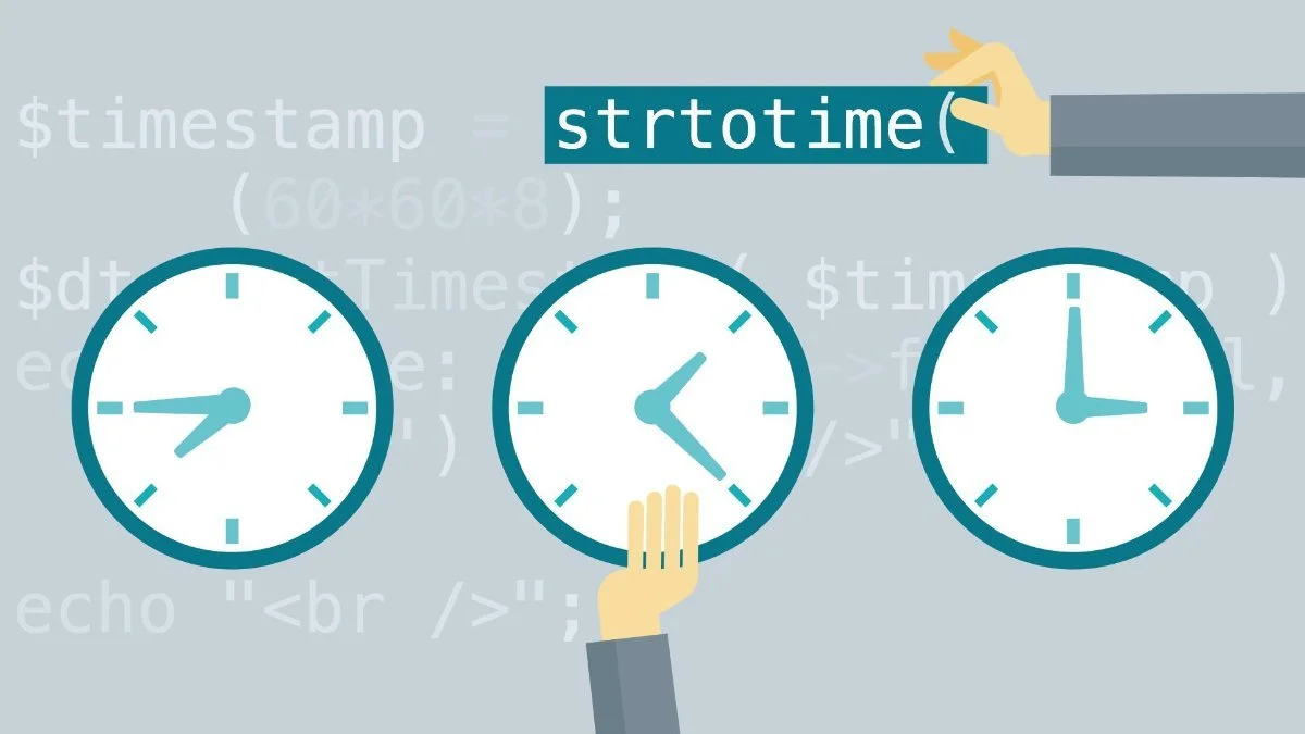 Setup Timezone in Ubuntu & Sync your clock